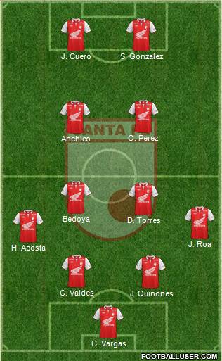 Santa Fe CD Formation 2013