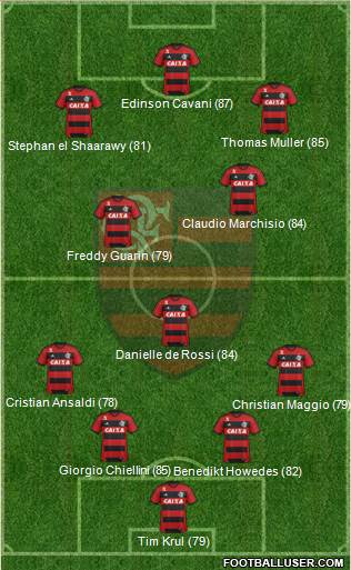 CR Flamengo Formation 2013