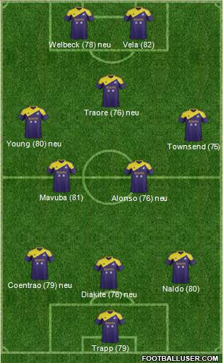 Swansea City Formation 2013