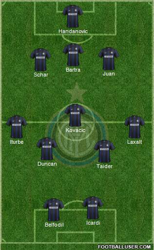 F.C. Internazionale Formation 2013