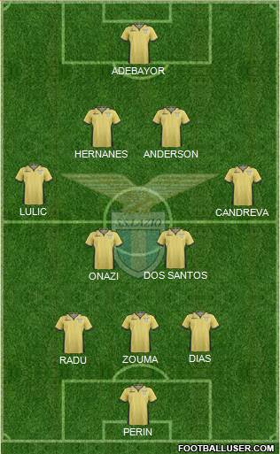 S.S. Lazio Formation 2013
