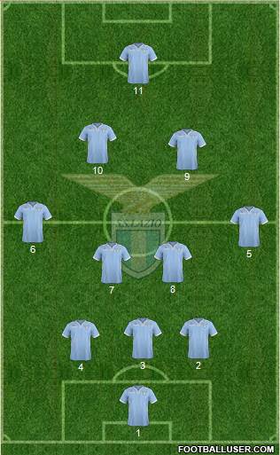 S.S. Lazio Formation 2013
