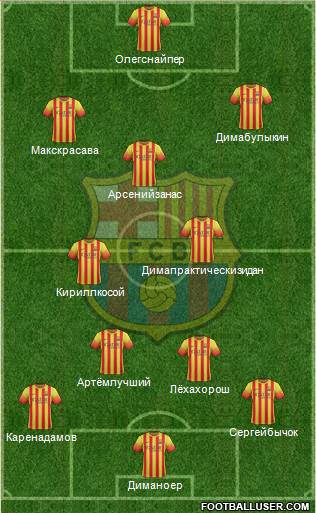 F.C. Barcelona Formation 2013