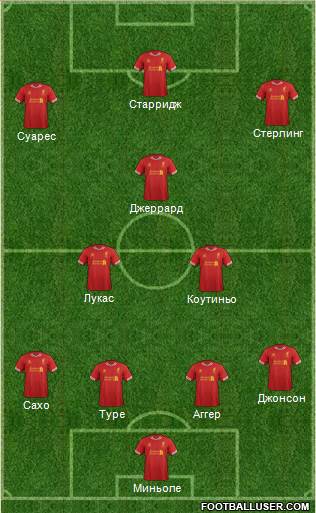 Liverpool Formation 2013