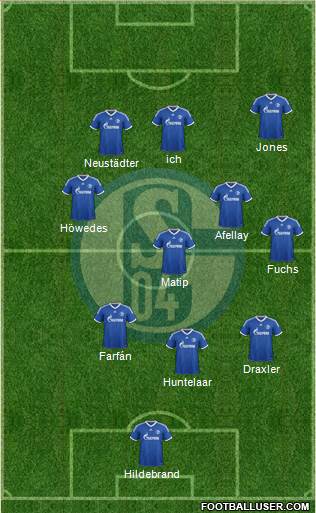 FC Schalke 04 Formation 2013