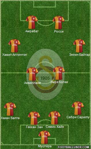 Galatasaray SK Formation 2013