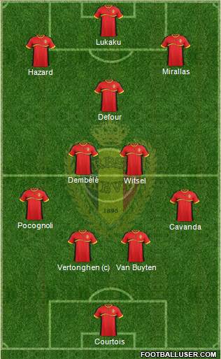 Belgium Formation 2013