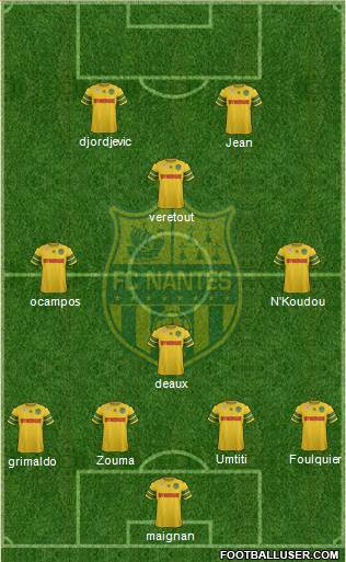 FC Nantes Formation 2013