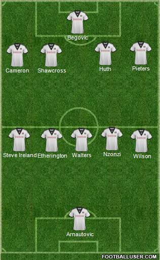 Fulham Formation 2013