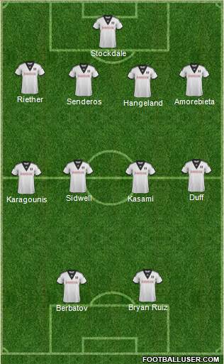 Fulham Formation 2013