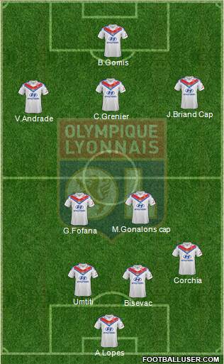 Olympique Lyonnais Formation 2013