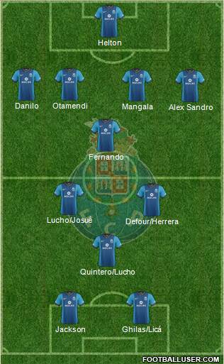Futebol Clube do Porto - SAD Formation 2013