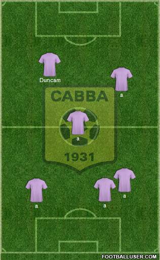 Chabab Ahly Bordj Bou Arréridj Formation 2013
