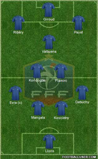 France Formation 2013