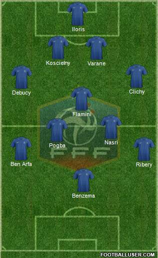 France Formation 2013