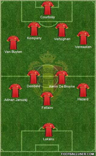 Belgium Formation 2013