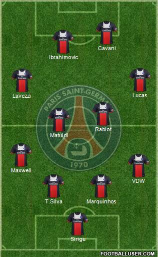 Paris Saint-Germain Formation 2013