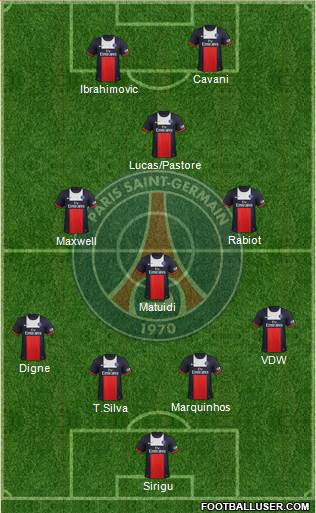 Paris Saint-Germain Formation 2013