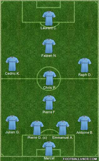 Manchester City Formation 2013