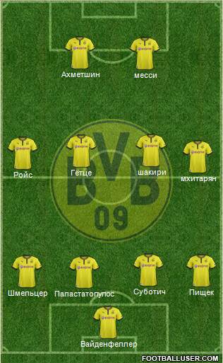 Borussia Dortmund Formation 2013
