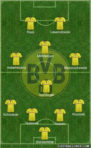 Borussia Dortmund Formation 2013