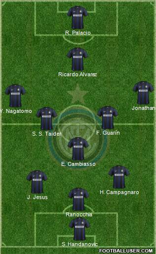 F.C. Internazionale Formation 2013