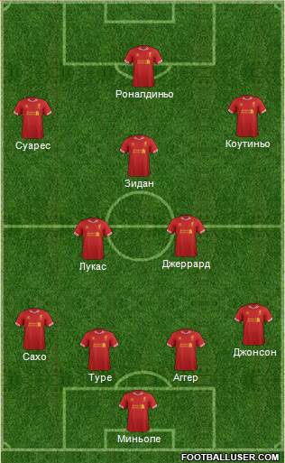 Liverpool Formation 2013