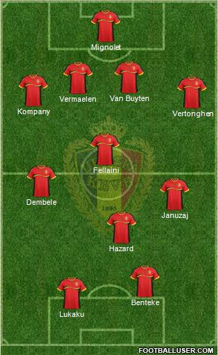 Belgium Formation 2013