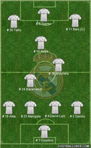 Real Madrid C.F. Formation 2013