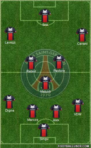Paris Saint-Germain Formation 2013