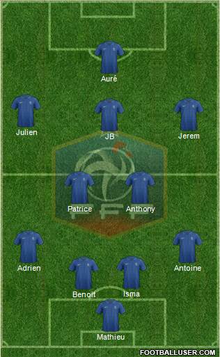 France Formation 2013