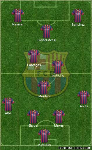 F.C. Barcelona Formation 2013