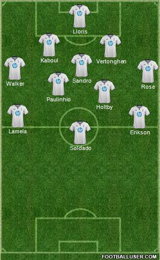 Tottenham Hotspur Formation 2013