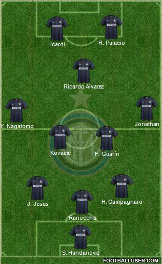 F.C. Internazionale Formation 2013