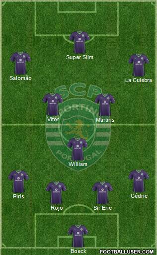 Sporting Clube de Portugal - SAD Formation 2013