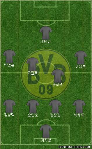 Borussia Dortmund Formation 2013
