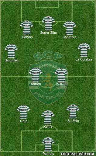 Sporting Clube de Portugal - SAD Formation 2013