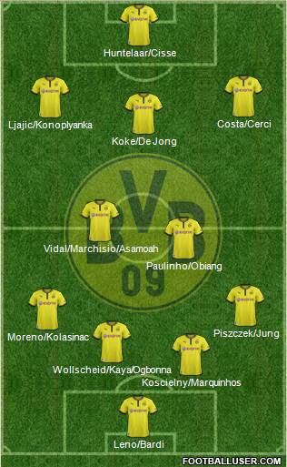 Borussia Dortmund Formation 2013