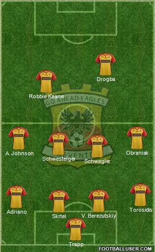 Go Ahead Eagles Formation 2013