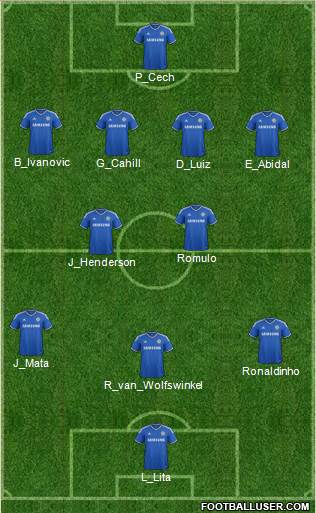 Chelsea Formation 2013