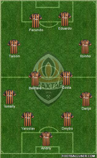 Shakhtar Donetsk Formation 2013