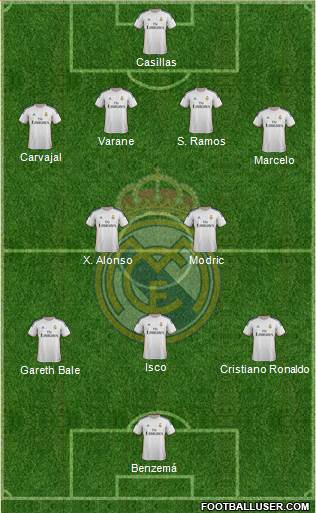 Real Madrid C.F. Formation 2013