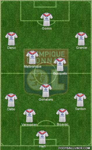 Olympique Lyonnais Formation 2013