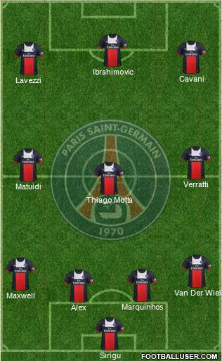 Paris Saint-Germain Formation 2013