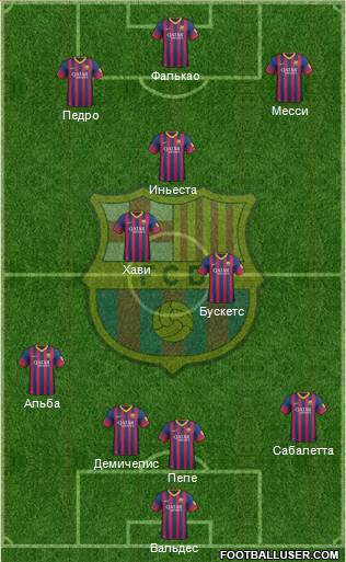 F.C. Barcelona Formation 2013