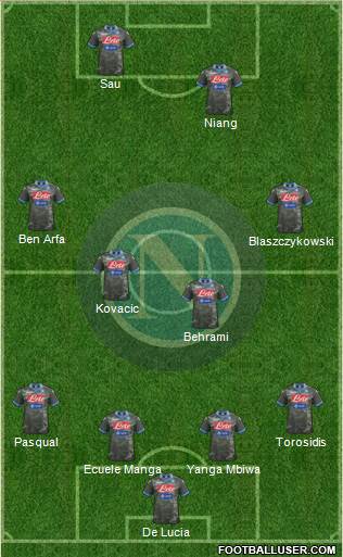Napoli Formation 2013