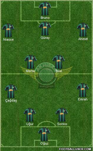 Akhisar Belediye ve Gençlik Formation 2013