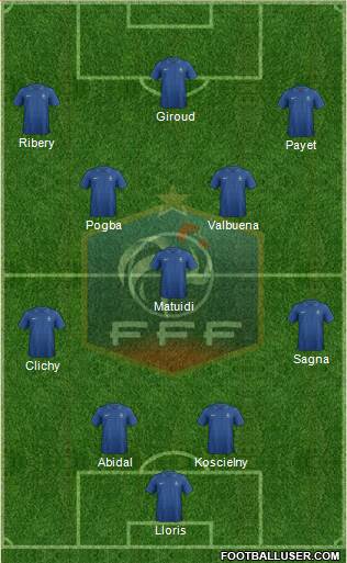 France Formation 2013