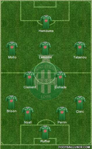 A.S. Saint-Etienne Formation 2013
