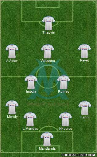 Olympique de Marseille Formation 2013